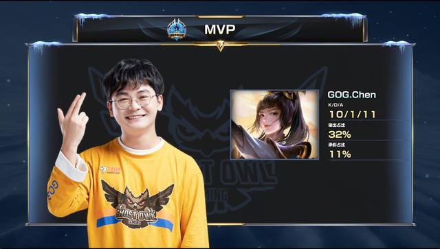 将对张斯洋 将对张斯洋