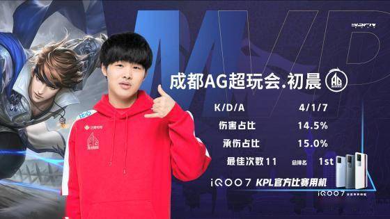 成都世运会 成都世运会