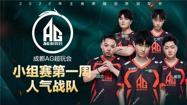 球员的表现 球员的表现